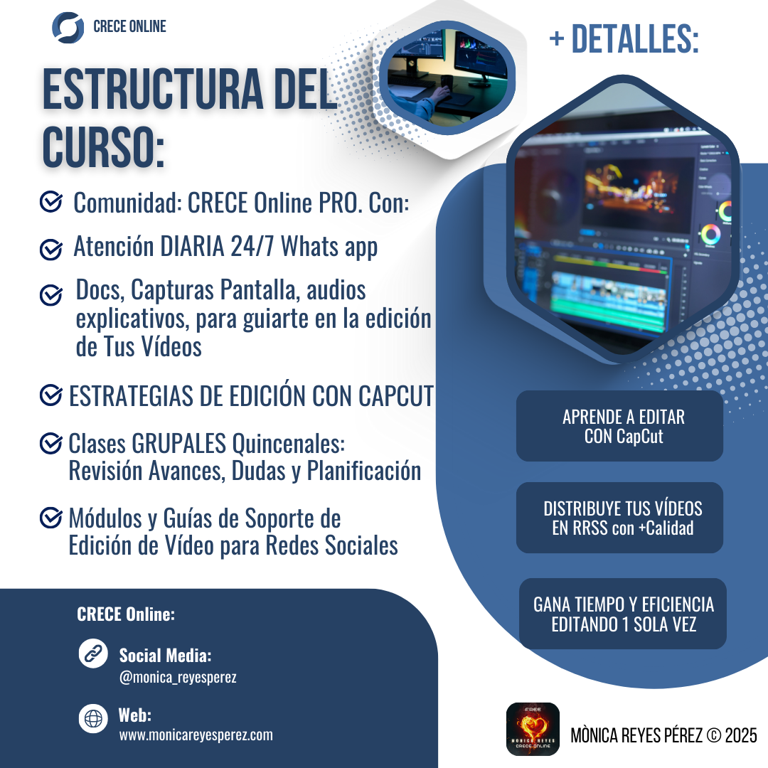 Curso: Aprende a Editar con CAPCUT PRO. Monica Reyes